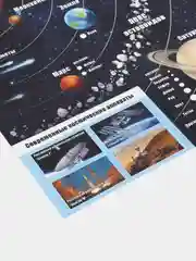 Голубой плакат / обучающий /  Солнечная система/ С днем Космонавтики /Размер 59,5 * 49 см/ в тубе