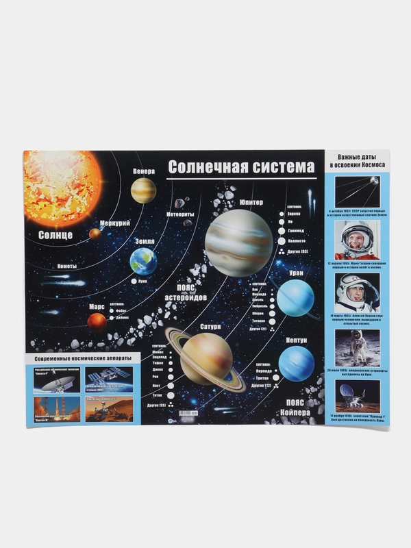Плакат / обучающий /  Солнечная система/ С днем Космонавтики /Размер 59,5 * 49 см/ в тубе