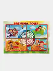 Прозрачный плакат настенный "Карта Мира", "Времена года", глобус, размер 59,5 х 49 см