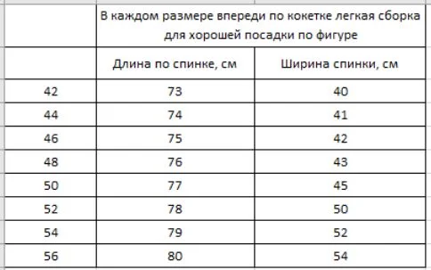 Коричневый сорочка ночная женская Хоум Стайл, можно для кормящих, 1054А