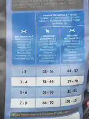 Сухой корм для стерилизованных кошек и кастрированных котов ProBalance с курицей 10 кг