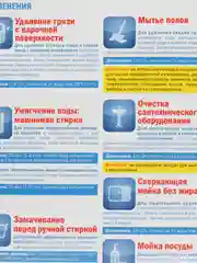 Голубой сода кальцинированная, 600 г