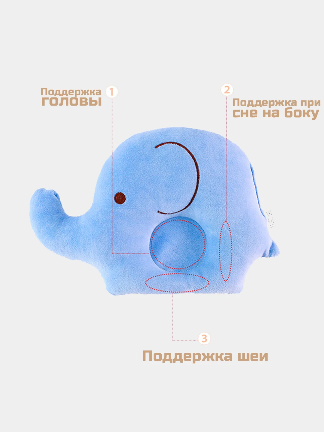 Голубой подушка детская анатомической формы