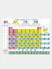 Таблица Менделеева 60 х 40 см