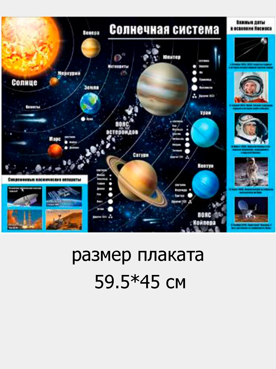 Голубой плакат / обучающий /  Солнечная система/ С днем Космонавтики /Размер 59,5 * 49 см/ в тубе