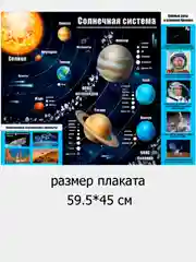 Голубой плакат / обучающий /  Солнечная система/ С днем Космонавтики /Размер 59,5 * 49 см/ в тубе
