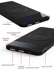 Повербанк, 8000 mAh с беспроводной зарядкой для смартфонов