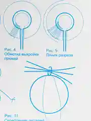 Набор для рукоделия "Игрушки из пряжи" 25*25 см