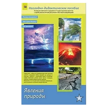Карточки обучающие Долмана. Демонстрационные картинки