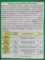 Семена Травы для чая "Ароматы лета": душица, ромашка, тимьян, лофант