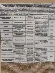 Защита от вредителей Фитоверм, 4 мл, в комплекте 3 штуки