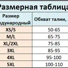 Утягивающее и корректирующее бельё, шорты с высокой талией