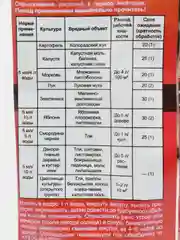 Инсектицид  для защиты растений от вредителей Алатар, 5 мл