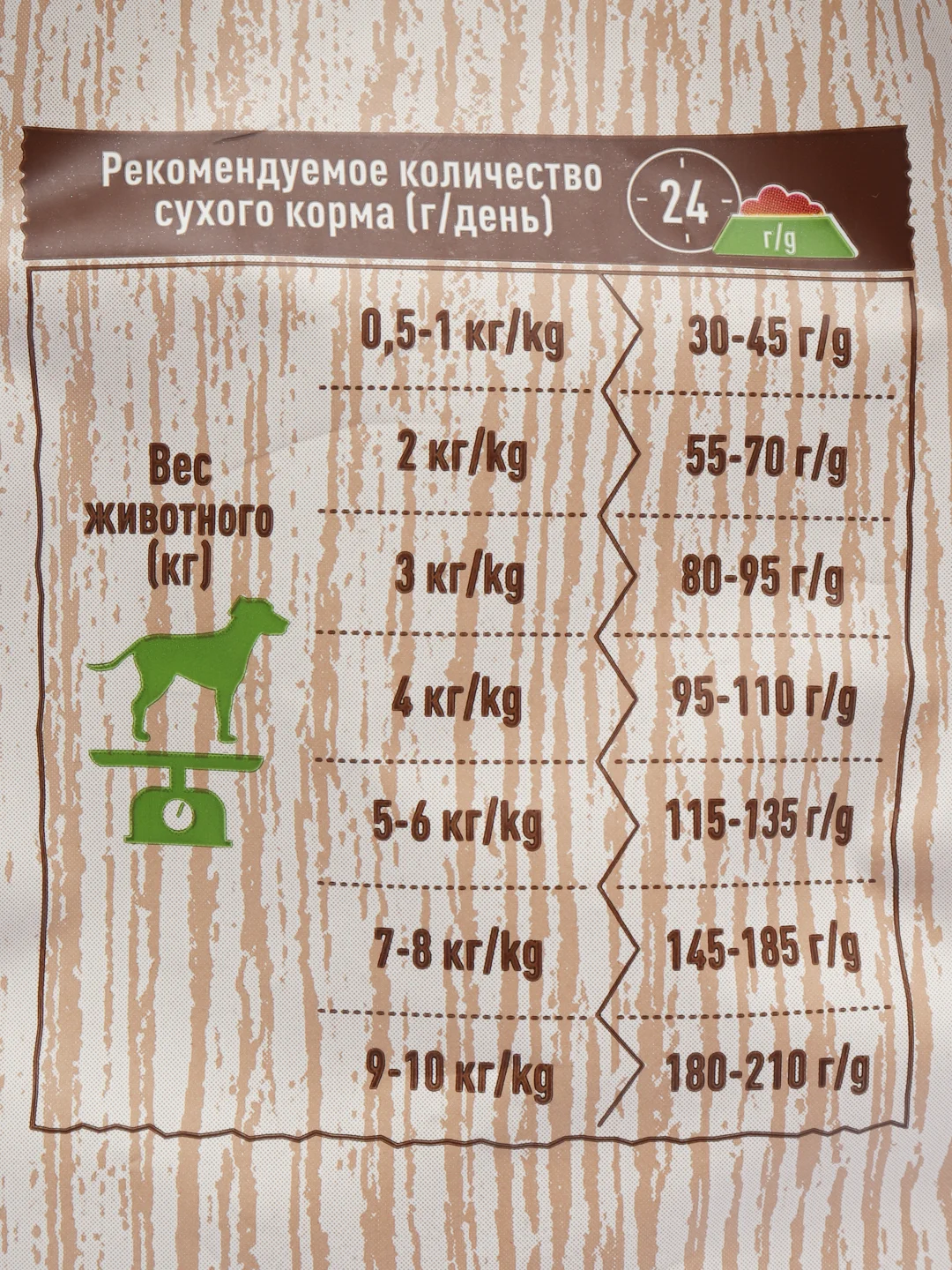 Сухой корм SIRIUS (Сириус) для взрослых собак малых пород, с говядиной и рисом, 2 кг