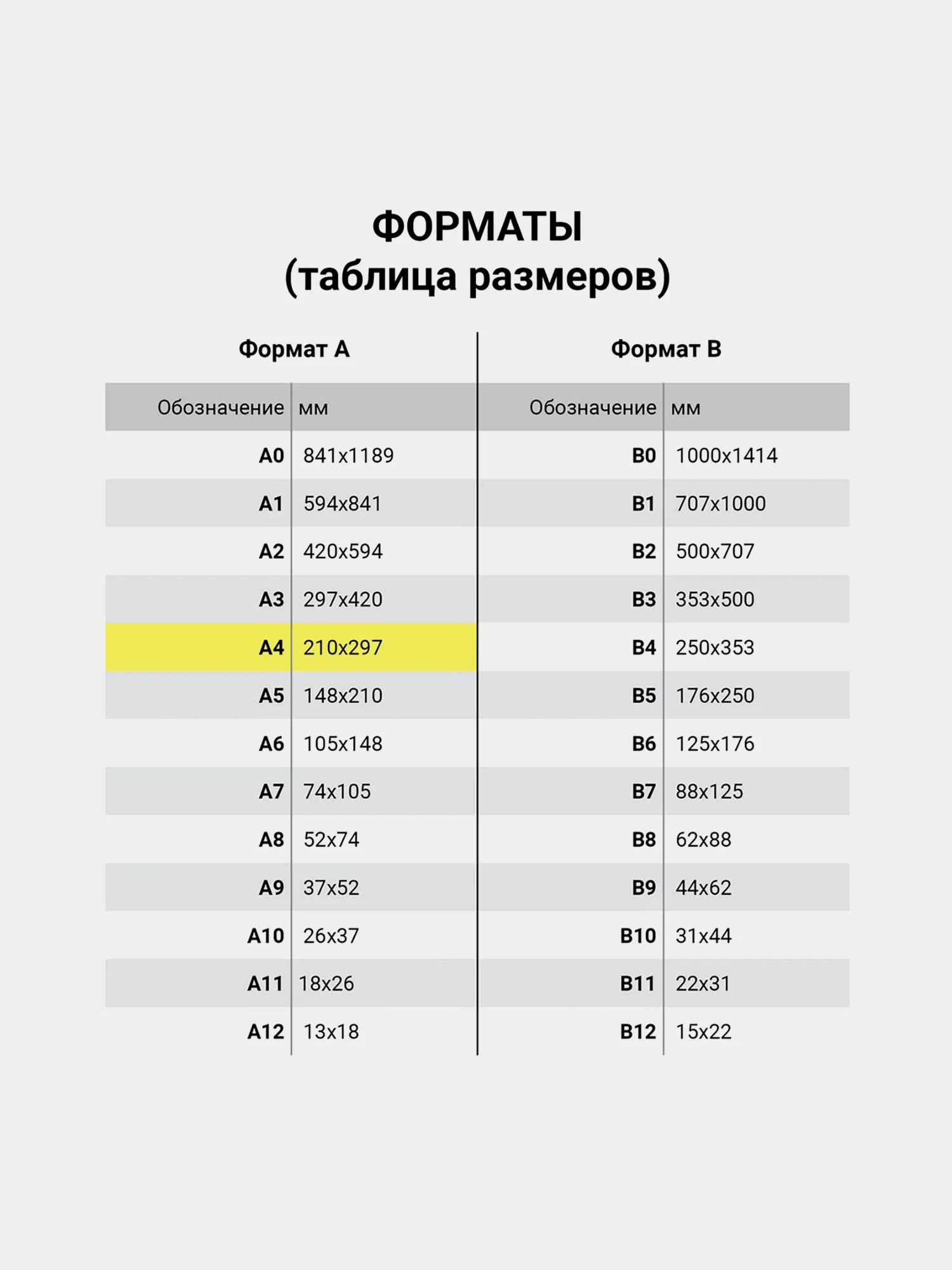 Картон белый А4 немелованный, 24 листа, ПИФАГОР, 200х290мм, Совушка, 113565