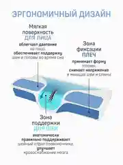 Ортопедическая подушка, анатомическая, с эффектом памяти, для сна. Подарок на 8 марта
