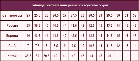 Черный кроссовки подростковые