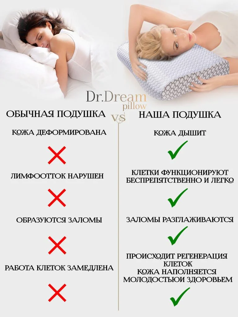 Ортопедическая подушка с эффектом памяти, от морщин