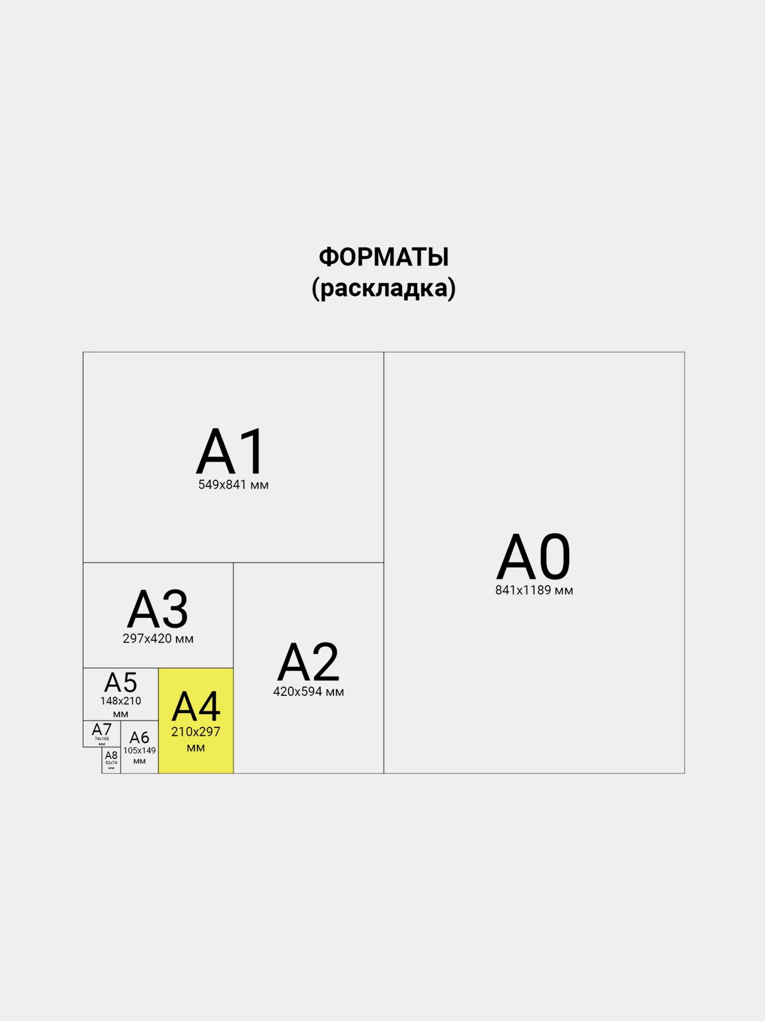 Бумага цветная Brauberg, А4, 80 г/м2, 100 л., интенсив, зеленая, для офисной техники