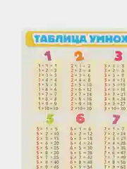 Манго обучающая карточка А5: Таблицы "Сложения", "Вычитания", "Умножения", "Деления"