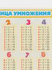 Манго обучающая карточка А5: Таблицы "Сложения", "Вычитания", "Умножения", "Деления"