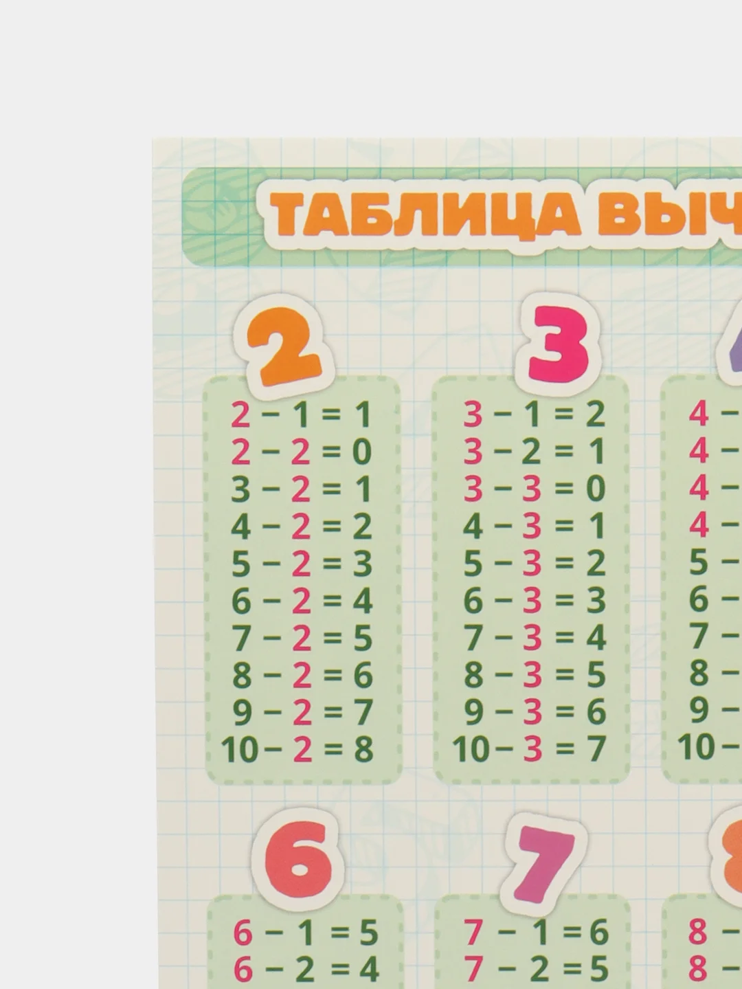 Алый обучающая карточка А5: Таблицы "Сложения", "Вычитания", "Умножения", "Деления"