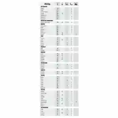 Щетка стеклоочистителя AWM, гибридная