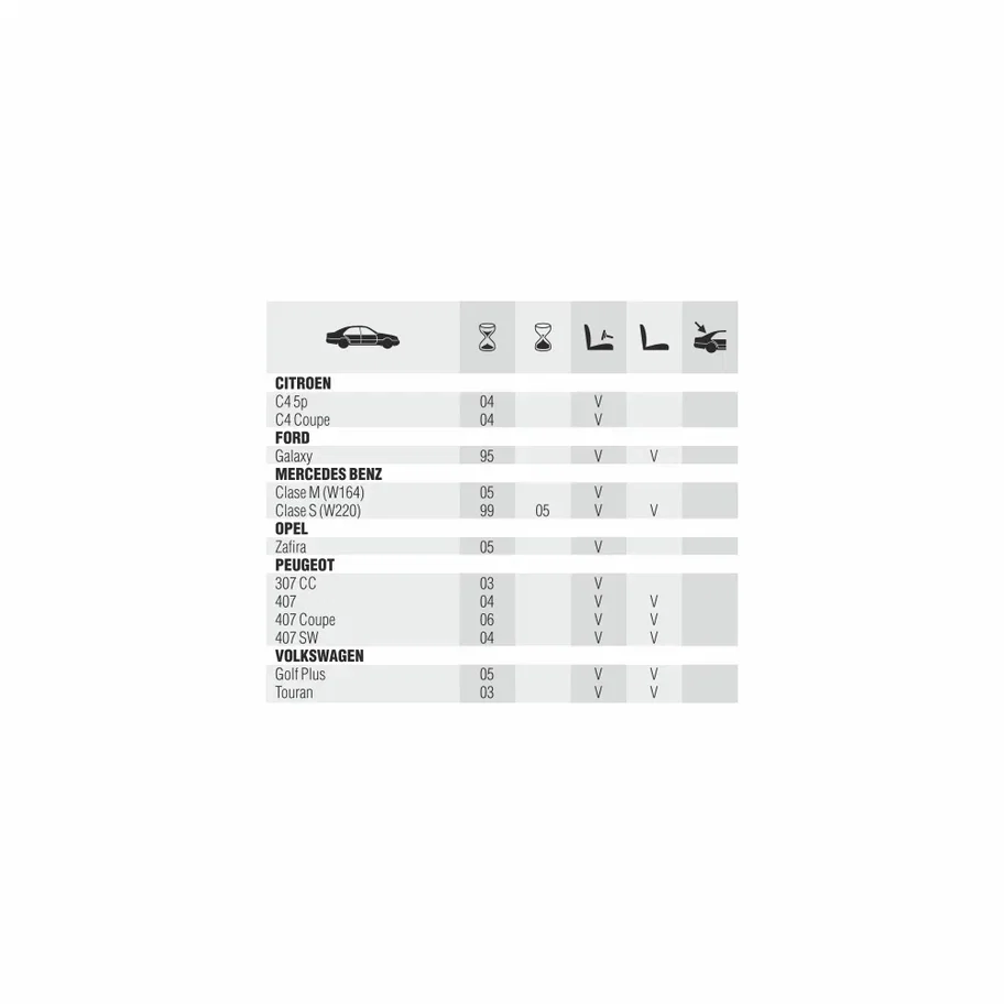 Щетка стеклоочистителя AWM, гибридная