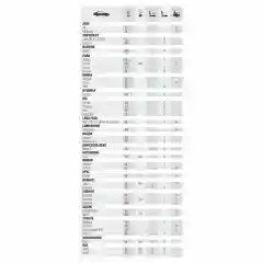 Щетка стеклоочистителя AWM, гибридная