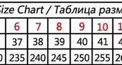 Демисезонные кеды для девочек