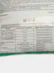 Белый карбамид