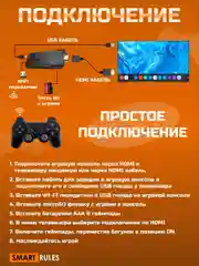 Игровая приставка консоль для детей и взрослых