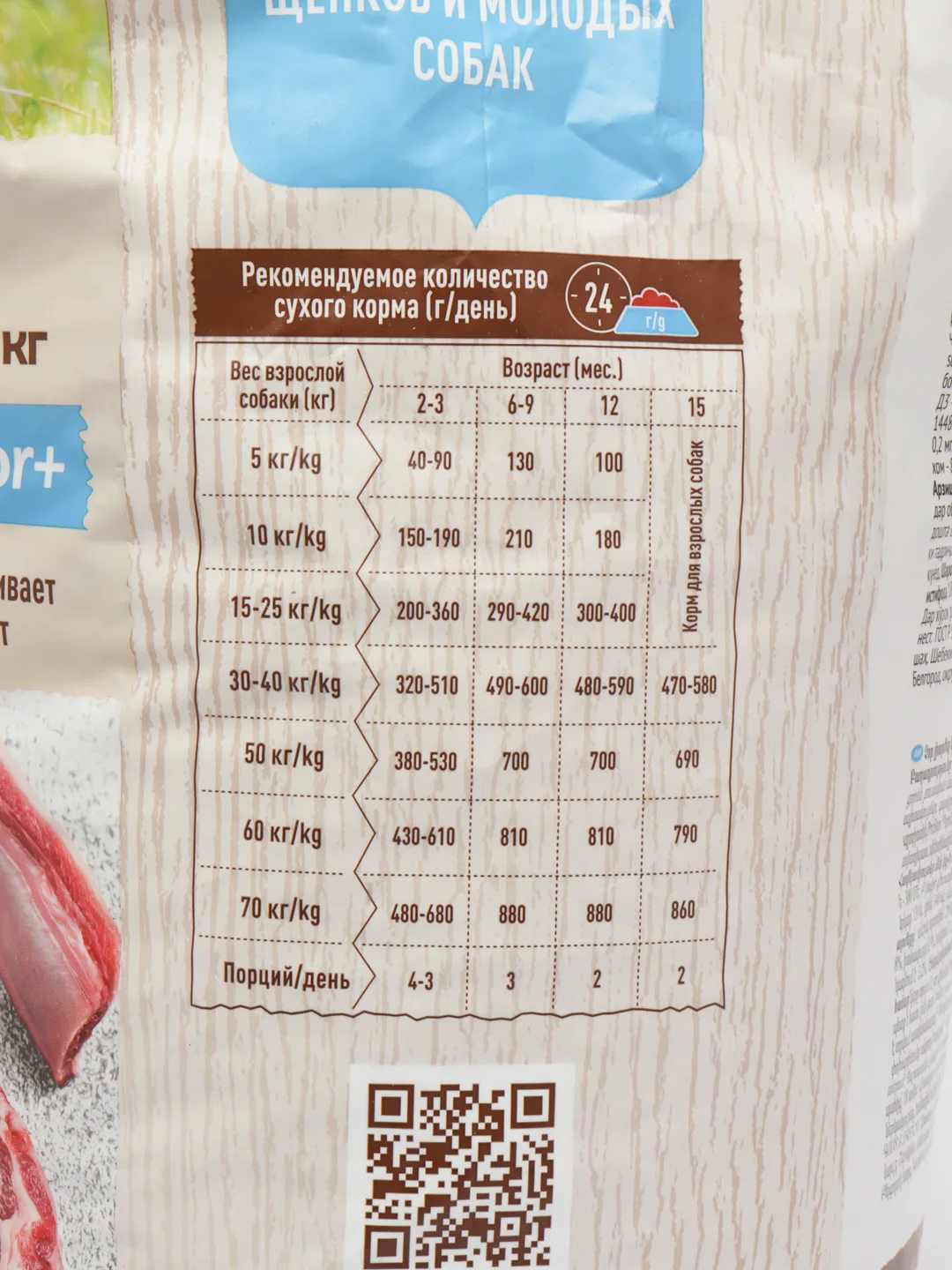 Сухой корм SIRIUS (Сириус) "Ягненок с рисом", для щенков, 15 кг