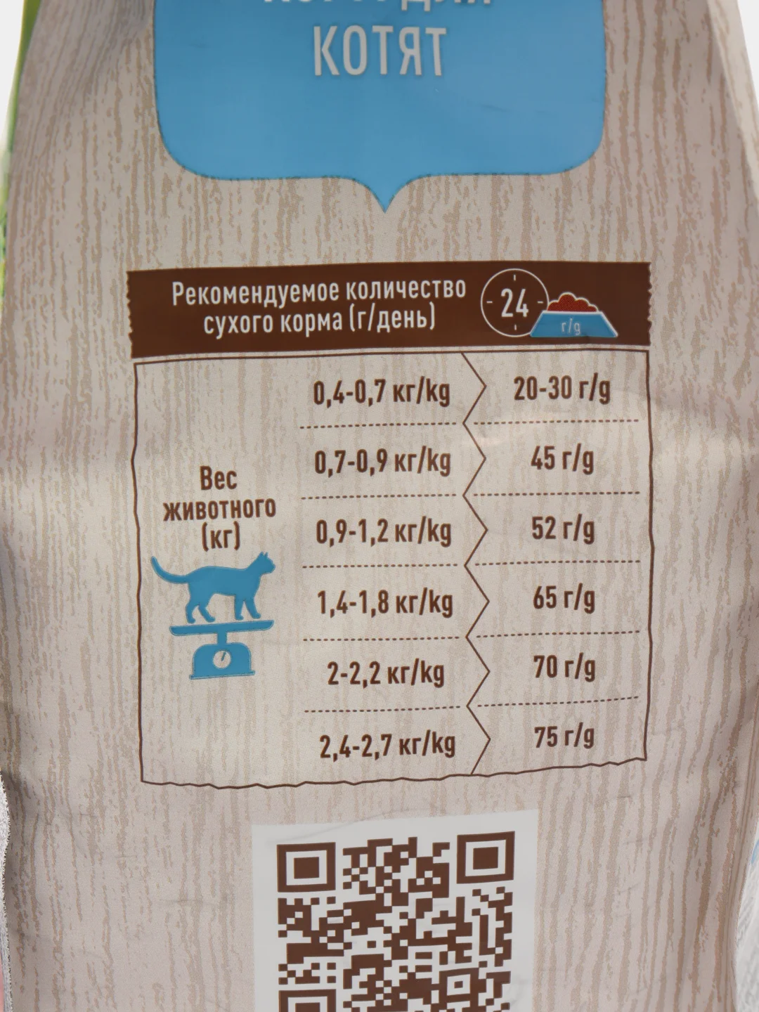 Сухой корм для котят Sirius (Сириус), с индейкой  1,5 кг
