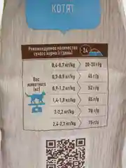 Сухой корм для котят Sirius (Сириус), с индейкой  1,5 кг