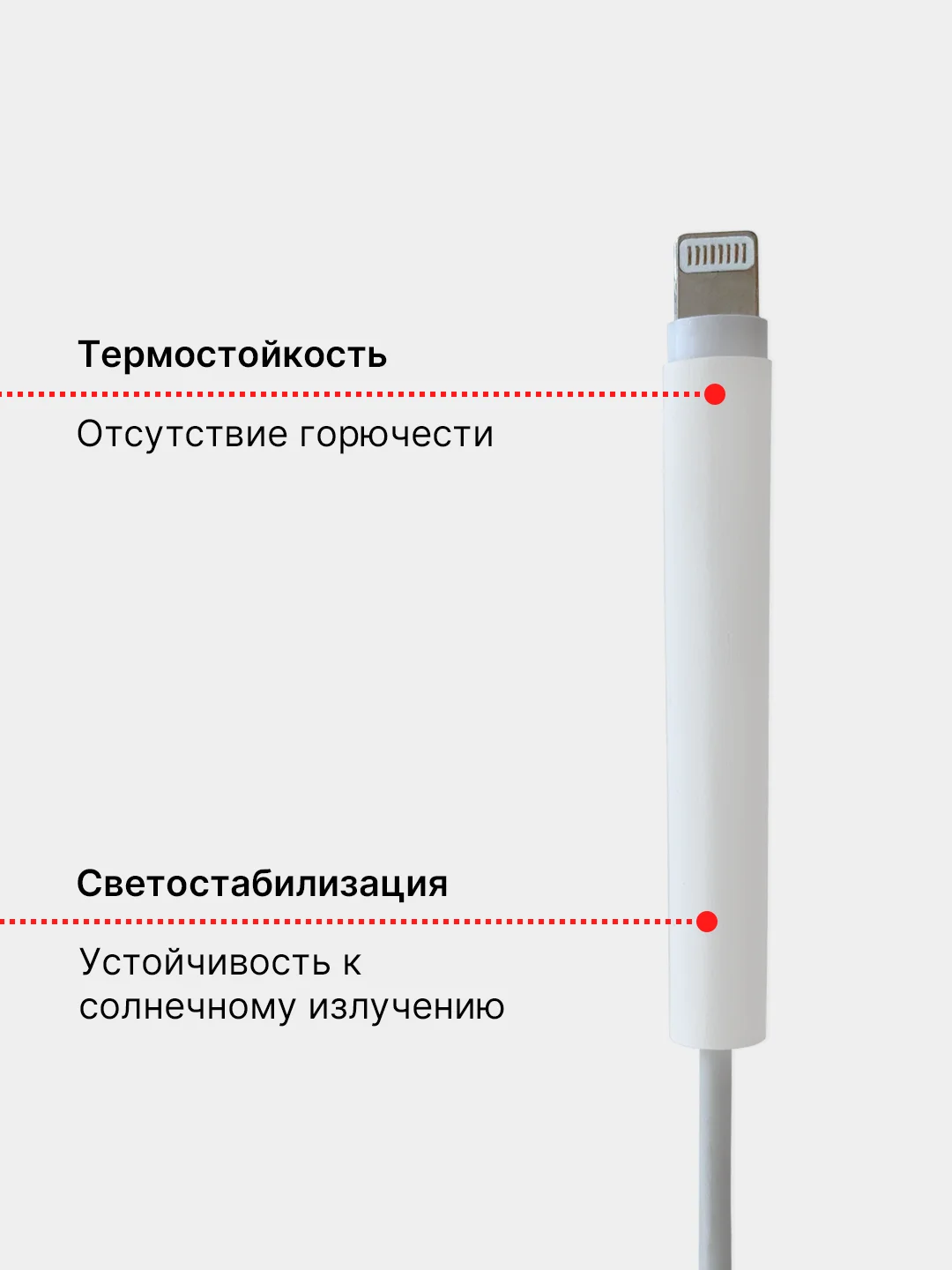 Белый защита кабеля от излома, термоусадка для провода зарядки айфон, 2 штуки