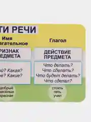 Белый обучающая карточка-шпаргалка односторонняя "По русскому языку", 90*180 мм