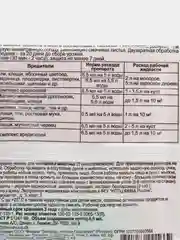 Набор 2шт ФУФАНОН-НОВА, от тли, клеща, долгоносиков, 6,5мл
