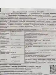 Удобрение для роста и защиты корней растений Кормилица Микориза