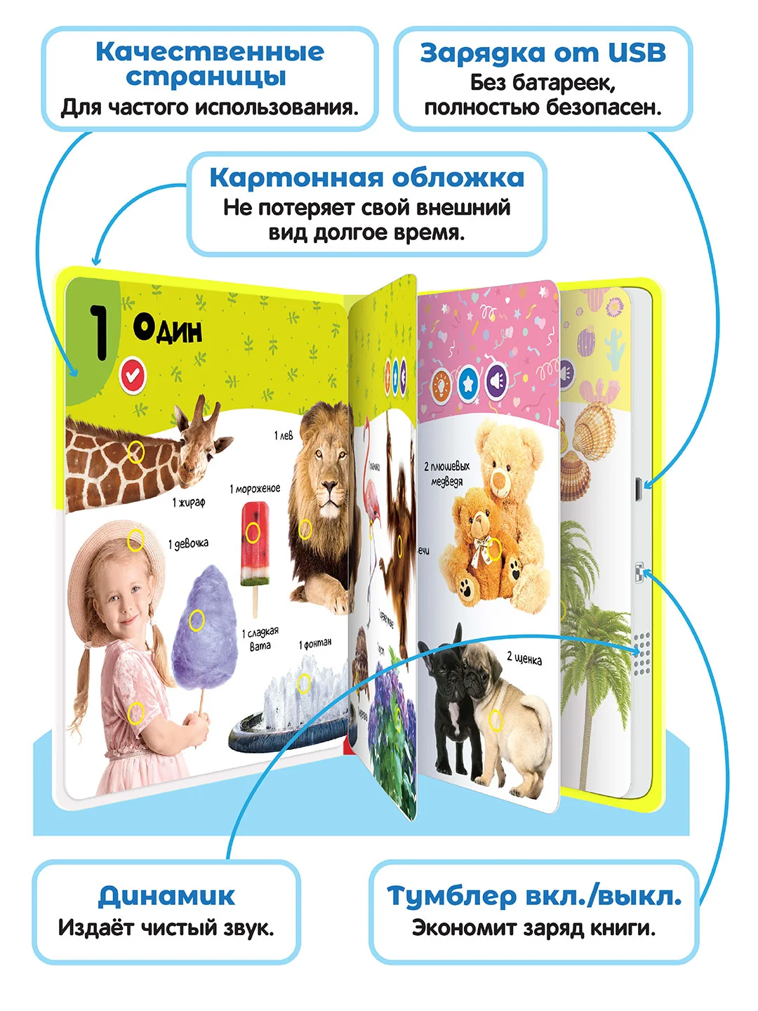 Говорящая книга для детей Нажималка Цифры