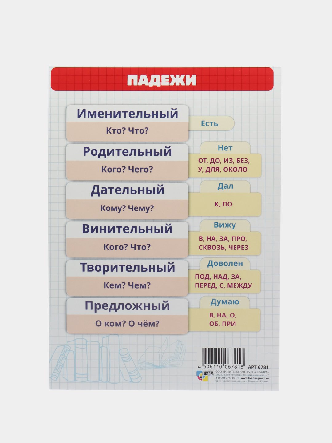 Обучающая карточка А5 по Русскому языку: падежи, части речи, члены  предложения, склонения купить по цене 52.25 ₽ в интернет-магазине  KazanExpress