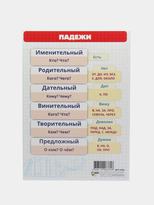 Обучающая карточка А5 по Русскому языку: падежи, части речи, члены предложения, склонения