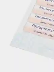 Обучающая карточка А5 по Русскому языку: падежи, части речи, члены предложения, склонения