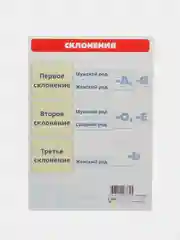Белый обучающая карточка А5 по Русскому языку: падежи, части речи, члены предложения, склонения