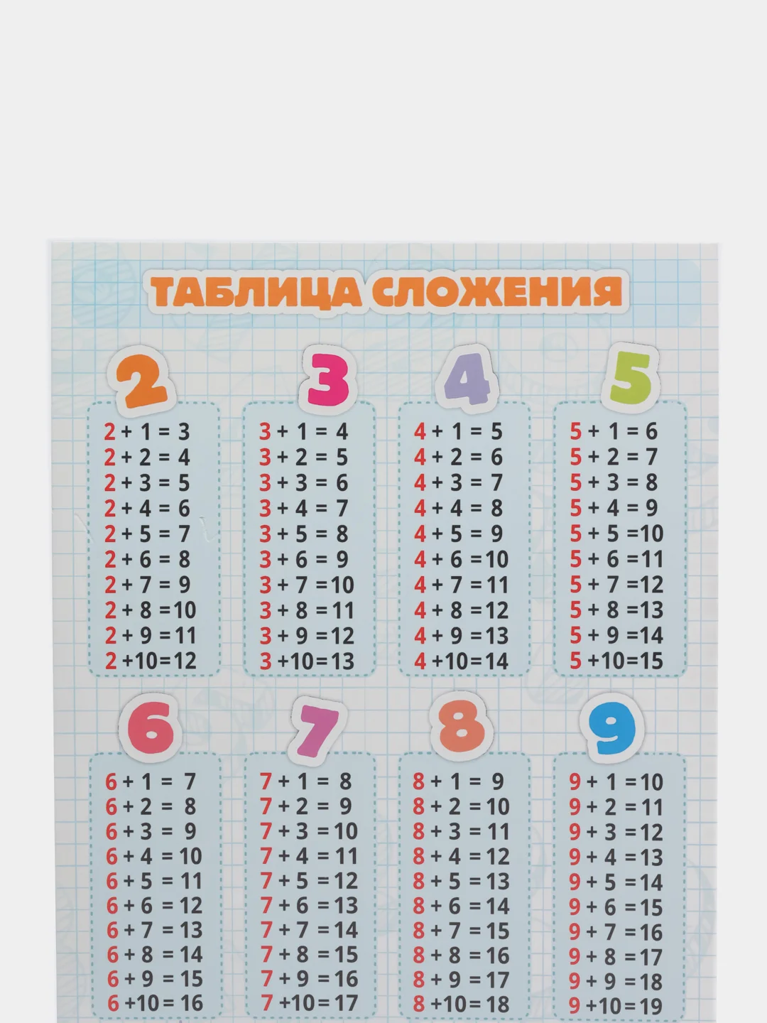 Желтый обучающая карточка А5: Таблицы "Сложения", "Вычитания", "Умножения", "Деления"