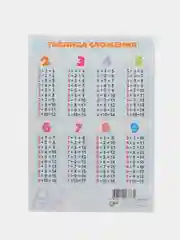 Желтый обучающая карточка А5: Таблицы "Сложения", "Вычитания", "Умножения", "Деления"