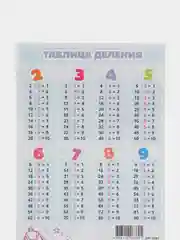 Серый обучающая карточка А5: Таблицы "Сложения", "Вычитания", "Умножения", "Деления"