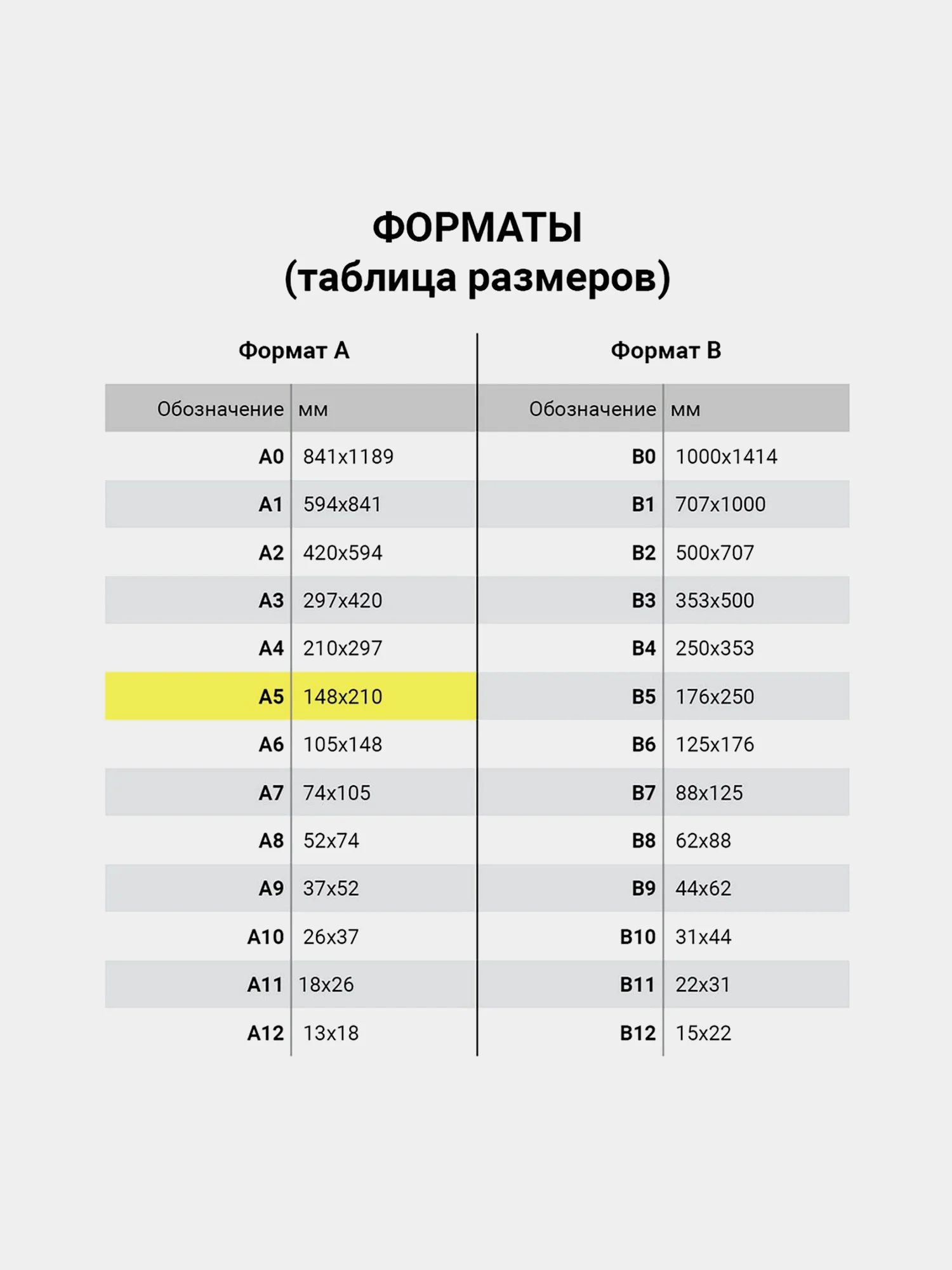 Подставка настенная для рекламных материалов Малого Формата, А5, Brauberg, 290433