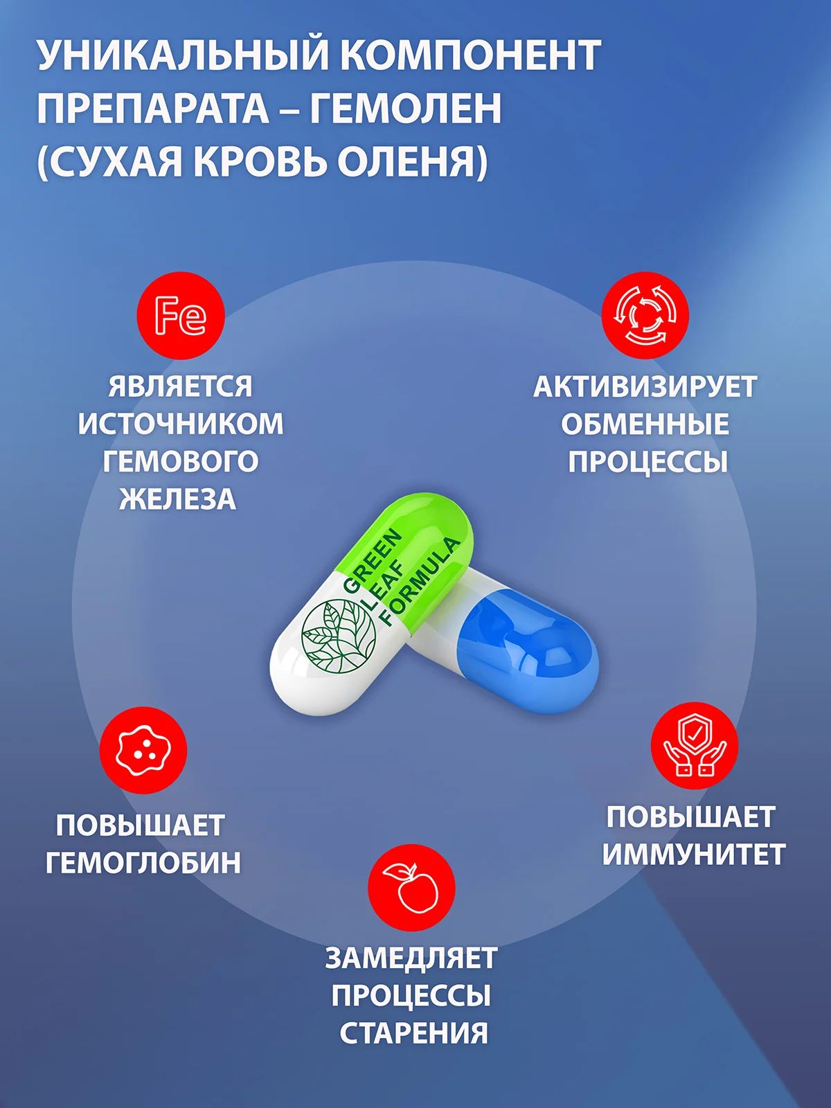 Витамины для мужчин Green Leaf Formula, повышение тестостерона, от простатита, 30 капсул