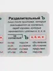 Багровый обучающая карточка-шпаргалка односторонняя "По русскому языку", 90*180 мм